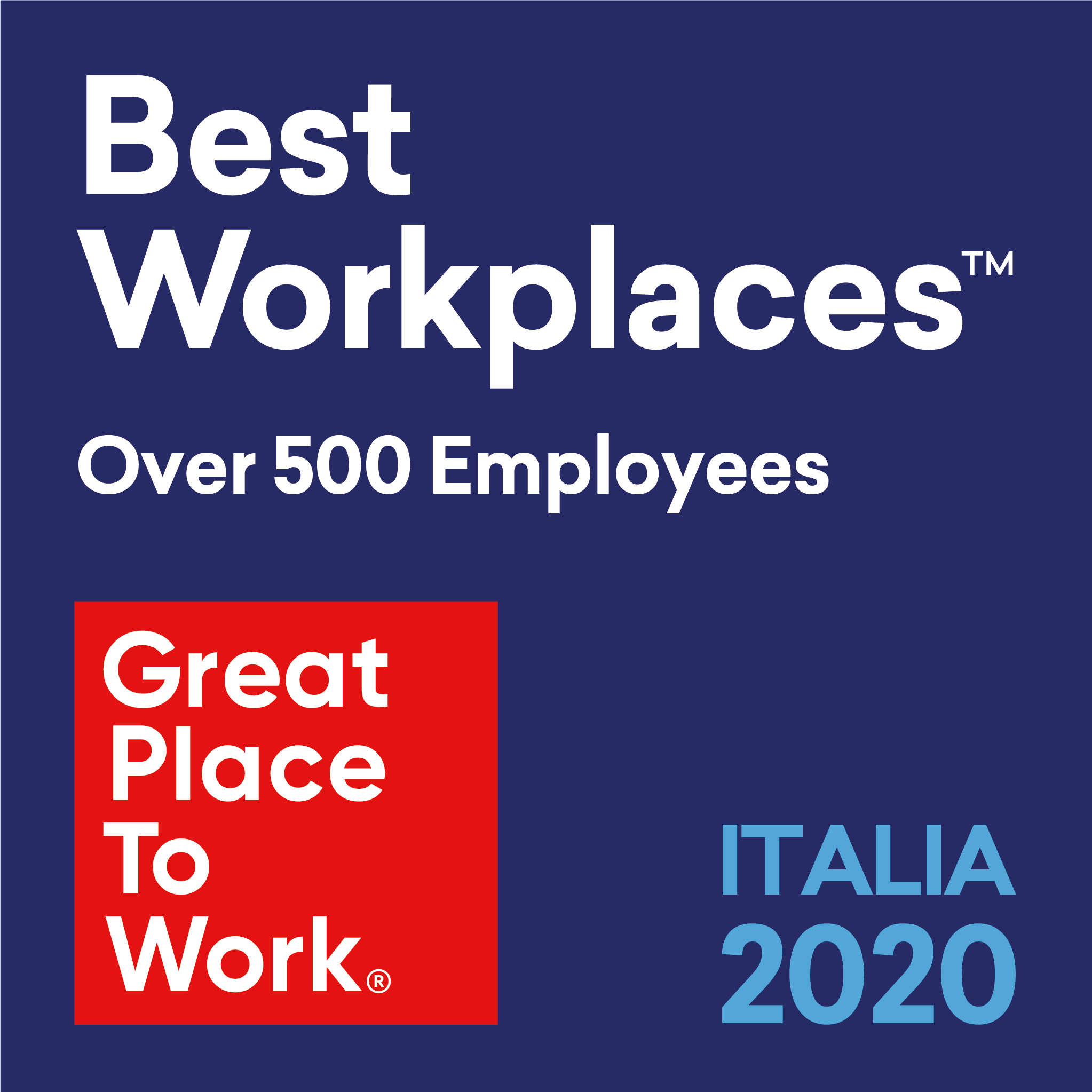Best Workplaces Italia 2020